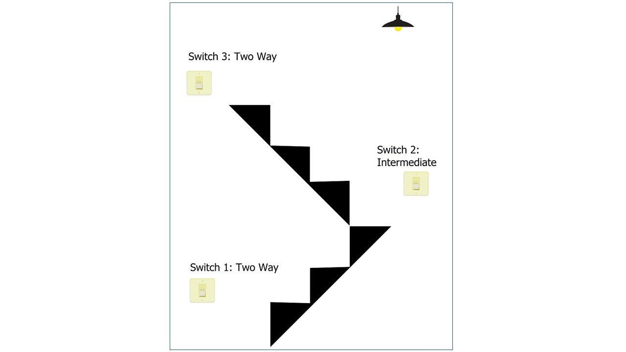 How to Install 2-Way Switching with Wi-Fi Smart Switches