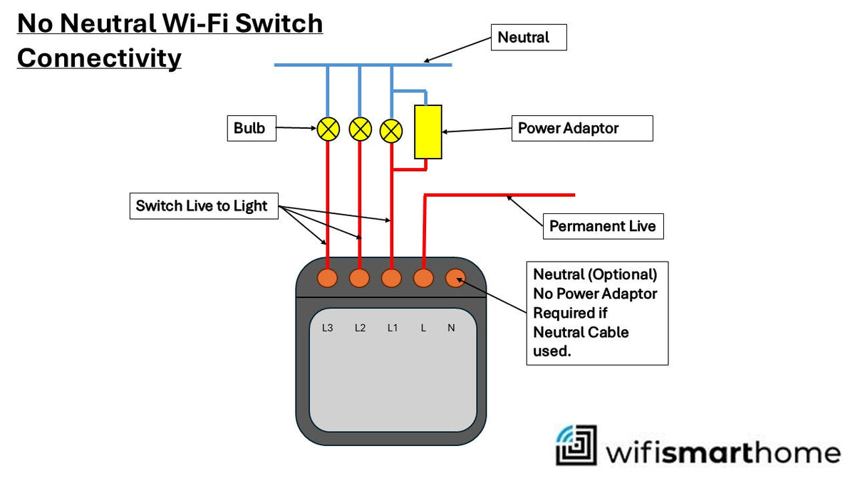 Simple to Install WiFi Smart Light Switches with No Neutral Cable