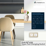 Pure Glass - USB Fast Charge Double Luxury UK Socket - 13 AMP