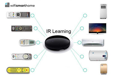 Wifi Smart IR Universal Remote Control