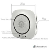 Wifi gas alarm