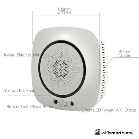Wifi gas alarm
