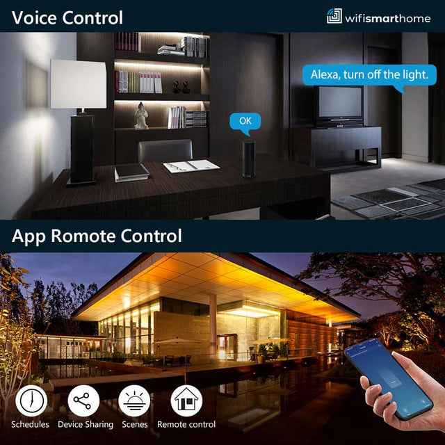 wifi Smart inline modules